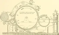 An illustration from Cyclopedia of textile work : a general reference library on cotton, woollen and worsted yarn manufacture, weaving, designing, chemistry and dyeing, finishing, knitting, and allied subjects (1907)