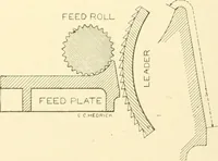 An illustration from Cyclopedia of textile work : a general reference library on cotton, woollen and worsted yarn manufacture, weaving, designing, chemistry and dyeing, finishing, knitting, and allied subjects (1907)