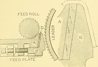 An illustration from Cyclopedia of textile work : a general reference library on cotton, woollen and worsted yarn manufacture, weaving, designing, chemistry and dyeing, finishing, knitting, and allied subjects (1907)