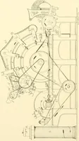 An illustration from Cyclopedia of textile work : a general reference library on cotton, woollen and worsted yarn manufacture, weaving, designing, chemistry and dyeing, finishing, knitting, and allied subjects (1907)
