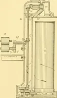An illustration from Cyclopedia of textile work : a general reference library on cotton, woollen and worsted yarn manufacture, weaving, designing, chemistry and dyeing, finishing, knitting, and allied subjects (1907)