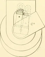 An illustration from Cyclopedia of textile work : a general reference library on cotton, woollen and worsted yarn manufacture, weaving, designing, chemistry and dyeing, finishing, knitting, and allied subjects (1907)