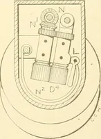 An illustration from Cyclopedia of textile work : a general reference library on cotton, woollen and worsted yarn manufacture, weaving, designing, chemistry and dyeing, finishing, knitting, and allied subjects (1907)