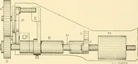 An illustration from Cyclopedia of textile work : a general reference library on cotton, woollen and worsted yarn manufacture, weaving, designing, chemistry and dyeing, finishing, knitting, and allied subjects (1907)