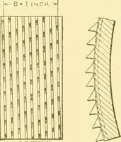 An illustration from Cyclopedia of textile work : a general reference library on cotton, woollen and worsted yarn manufacture, weaving, designing, chemistry and dyeing, finishing, knitting, and allied subjects (1907)