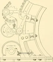 An illustration from Cyclopedia of textile work : a general reference library on cotton, woollen and worsted yarn manufacture, weaving, designing, chemistry and dyeing, finishing, knitting, and allied subjects (1907)