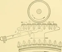 An illustration from Cyclopedia of textile work : a general reference library on cotton, woollen and worsted yarn manufacture, weaving, designing, chemistry and dyeing, finishing, knitting, and allied subjects (1907)