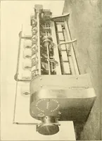 An illustration from Cyclopedia of textile work : a general reference library on cotton, woollen and worsted yarn manufacture, weaving, designing, chemistry and dyeing, finishing, knitting, and allied subjects (1907)