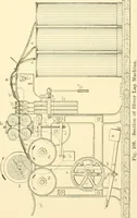 An illustration from Cyclopedia of textile work : a general reference library on cotton, woollen and worsted yarn manufacture, weaving, designing, chemistry and dyeing, finishing, knitting, and allied subjects (1907)