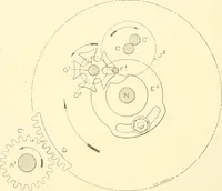 An illustration from Cyclopedia of textile work : a general reference library on cotton, woollen and worsted yarn manufacture, weaving, designing, chemistry and dyeing, finishing, knitting, and allied subjects (1907)