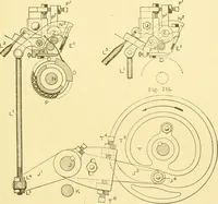 An illustration from Cyclopedia of textile work : a general reference library on cotton, woollen and worsted yarn manufacture, weaving, designing, chemistry and dyeing, finishing, knitting, and allied subjects (1907)