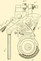 An illustration from Cyclopedia of textile work : a general reference library on cotton, woollen and worsted yarn manufacture, weaving, designing, chemistry and dyeing, finishing, knitting, and allied subjects (1907)