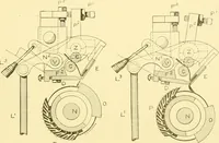An illustration from Cyclopedia of textile work : a general reference library on cotton, woollen and worsted yarn manufacture, weaving, designing, chemistry and dyeing, finishing, knitting, and allied subjects (1907)