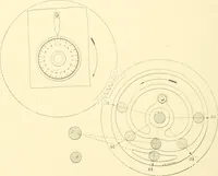 An illustration from Cyclopedia of textile work : a general reference library on cotton, woollen and worsted yarn manufacture, weaving, designing, chemistry and dyeing, finishing, knitting, and allied subjects (1907)