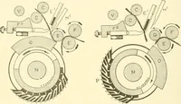 An illustration from Cyclopedia of textile work : a general reference library on cotton, woollen and worsted yarn manufacture, weaving, designing, chemistry and dyeing, finishing, knitting, and allied subjects (1907)