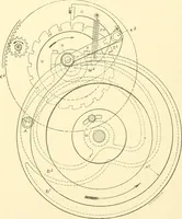 An illustration from Cyclopedia of textile work : a general reference library on cotton, woollen and worsted yarn manufacture, weaving, designing, chemistry and dyeing, finishing, knitting, and allied subjects (1907)