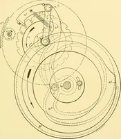 An illustration from Cyclopedia of textile work : a general reference library on cotton, woollen and worsted yarn manufacture, weaving, designing, chemistry and dyeing, finishing, knitting, and allied subjects (1907)