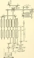 An illustration from Cyclopedia of textile work : a general reference library on cotton, woollen and worsted yarn manufacture, weaving, designing, chemistry and dyeing, finishing, knitting, and allied subjects (1907)