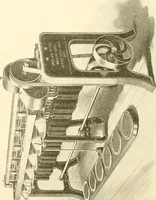 An illustration from Cyclopedia of textile work : a general reference library on cotton, woollen and worsted yarn manufacture, weaving, designing, chemistry and dyeing, finishing, knitting, and allied subjects (1907)