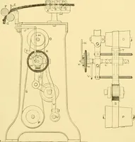 An illustration from Cyclopedia of textile work : a general reference library on cotton, woollen and worsted yarn manufacture, weaving, designing, chemistry and dyeing, finishing, knitting, and allied subjects (1907)
