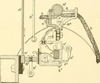 An illustration from Cyclopedia of textile work : a general reference library on cotton, woollen and worsted yarn manufacture, weaving, designing, chemistry and dyeing, finishing, knitting, and allied subjects (1907)