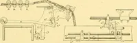 An illustration from Cyclopedia of textile work : a general reference library on cotton, woollen and worsted yarn manufacture, weaving, designing, chemistry and dyeing, finishing, knitting, and allied subjects (1907)