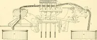 An illustration from Cyclopedia of textile work : a general reference library on cotton, woollen and worsted yarn manufacture, weaving, designing, chemistry and dyeing, finishing, knitting, and allied subjects (1907)