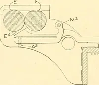 An illustration from Cyclopedia of textile work : a general reference library on cotton, woollen and worsted yarn manufacture, weaving, designing, chemistry and dyeing, finishing, knitting, and allied subjects (1907)