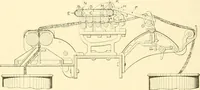 An illustration from Cyclopedia of textile work : a general reference library on cotton, woollen and worsted yarn manufacture, weaving, designing, chemistry and dyeing, finishing, knitting, and allied subjects (1907)
