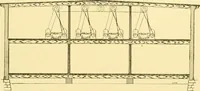 An illustration from Cyclopedia of textile work : a general reference library on cotton, woollen and worsted yarn manufacture, weaving, designing, chemistry and dyeing, finishing, knitting, and allied subjects (1907)