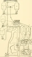 An illustration from Cyclopedia of textile work : a general reference library on cotton, woollen and worsted yarn manufacture, weaving, designing, chemistry and dyeing, finishing, knitting, and allied subjects (1907)