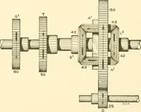 An illustration from Cyclopedia of textile work : a general reference library on cotton, woollen and worsted yarn manufacture, weaving, designing, chemistry and dyeing, finishing, knitting, and allied subjects (1907)