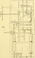 An illustration from Cyclopedia of textile work : a general reference library on cotton, woollen and worsted yarn manufacture, weaving, designing, chemistry and dyeing, finishing, knitting, and allied subjects (1907)