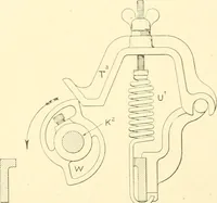 An illustration from Cyclopedia of textile work : a general reference library on cotton, woollen and worsted yarn manufacture, weaving, designing, chemistry and dyeing, finishing, knitting, and allied subjects (1907)