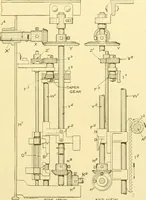 An illustration from Cyclopedia of textile work : a general reference library on cotton, woollen and worsted yarn manufacture, weaving, designing, chemistry and dyeing, finishing, knitting, and allied subjects (1907)
