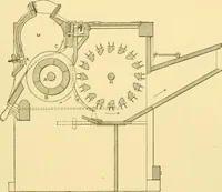 An illustration from Cyclopedia of textile work : a general reference library on cotton, woollen and worsted yarn manufacture, weaving, designing, chemistry and dyeing, finishing, knitting, and allied subjects (1907)