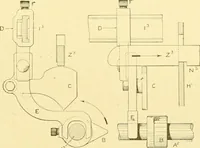 An illustration from Cyclopedia of textile work : a general reference library on cotton, woollen and worsted yarn manufacture, weaving, designing, chemistry and dyeing, finishing, knitting, and allied subjects (1907)