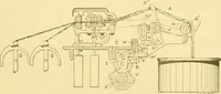 An illustration from Cyclopedia of textile work : a general reference library on cotton, woollen and worsted yarn manufacture, weaving, designing, chemistry and dyeing, finishing, knitting, and allied subjects (1907)