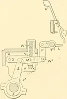 An illustration from Cyclopedia of textile work : a general reference library on cotton, woollen and worsted yarn manufacture, weaving, designing, chemistry and dyeing, finishing, knitting, and allied subjects (1907)