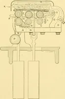 An illustration from Cyclopedia of textile work : a general reference library on cotton, woollen and worsted yarn manufacture, weaving, designing, chemistry and dyeing, finishing, knitting, and allied subjects (1907)