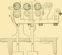 An illustration from Cyclopedia of textile work : a general reference library on cotton, woollen and worsted yarn manufacture, weaving, designing, chemistry and dyeing, finishing, knitting, and allied subjects (1907)