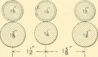 An illustration from Cyclopedia of textile work : a general reference library on cotton, woollen and worsted yarn manufacture, weaving, designing, chemistry and dyeing, finishing, knitting, and allied subjects (1907)