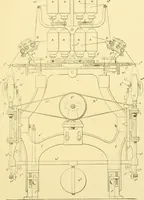 An illustration from Cyclopedia of textile work : a general reference library on cotton, woollen and worsted yarn manufacture, weaving, designing, chemistry and dyeing, finishing, knitting, and allied subjects (1907)