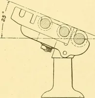 An illustration from Cyclopedia of textile work : a general reference library on cotton, woollen and worsted yarn manufacture, weaving, designing, chemistry and dyeing, finishing, knitting, and allied subjects (1907)