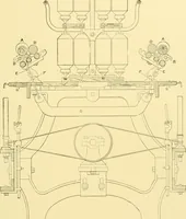 An illustration from Cyclopedia of textile work : a general reference library on cotton, woollen and worsted yarn manufacture, weaving, designing, chemistry and dyeing, finishing, knitting, and allied subjects (1907)