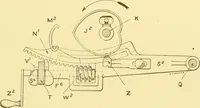 An illustration from Cyclopedia of textile work : a general reference library on cotton, woollen and worsted yarn manufacture, weaving, designing, chemistry and dyeing, finishing, knitting, and allied subjects (1907)