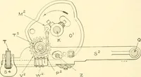 An illustration from Cyclopedia of textile work : a general reference library on cotton, woollen and worsted yarn manufacture, weaving, designing, chemistry and dyeing, finishing, knitting, and allied subjects (1907)