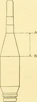 An illustration from Cyclopedia of textile work : a general reference library on cotton, woollen and worsted yarn manufacture, weaving, designing, chemistry and dyeing, finishing, knitting, and allied subjects (1907)