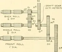 An illustration from Cyclopedia of textile work : a general reference library on cotton, woollen and worsted yarn manufacture, weaving, designing, chemistry and dyeing, finishing, knitting, and allied subjects (1907)