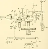 An illustration from Cyclopedia of textile work : a general reference library on cotton, woollen and worsted yarn manufacture, weaving, designing, chemistry and dyeing, finishing, knitting, and allied subjects (1907)